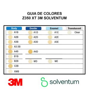 RESINA FLUIDA Z-350 FILTEK SUPREME FLOW - 3M